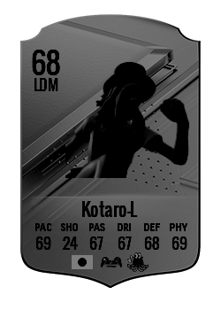 Kotaro-Lの選手カード