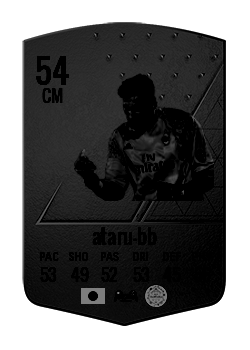 ataru-bbの選手カード