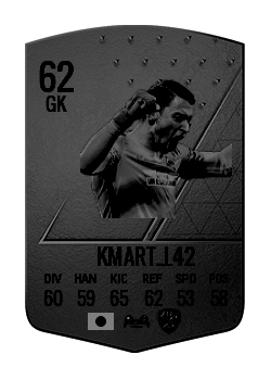KMART_L42の選手カード