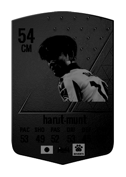 harut-muntの選手カード