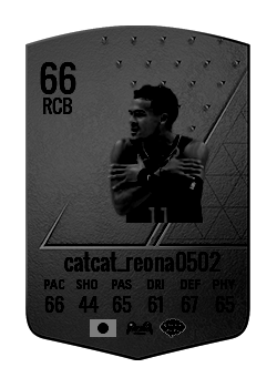 catcat_reona0502の選手カード