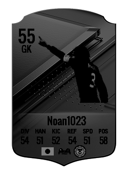 Noan1023の選手カード
