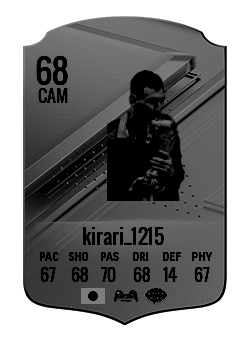 kirari_1215の選手カード