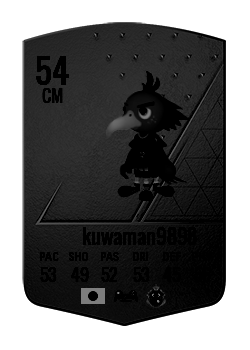 kuwaman9898の選手カード