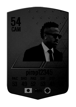 pirop12345の選手カード