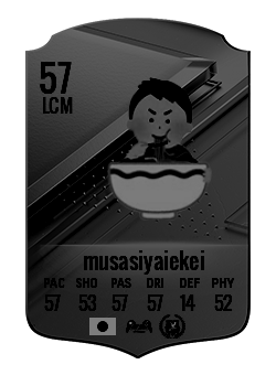 musasiyaiekeiの選手カード