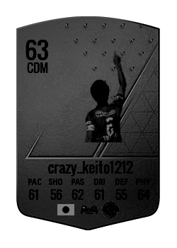 crazy_keito1212の選手カード