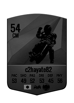 c2hayate82の選手カード