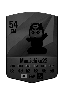 Mao_ichika22の選手カード