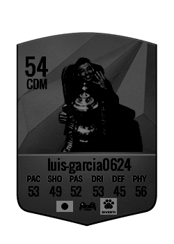 luis-garcia0624の選手カード