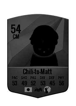 Chili-to-Mattの選手カード
