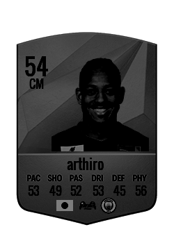 arthiroの選手カード