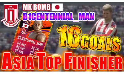 Asia Top Class Stricker !<br />
Asia Champions B1CENTENNIAL_MAN's Goal Collection