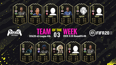 FIFA20 eS-League 4th TOTW03