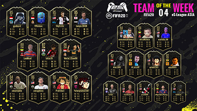 FIFA20 eS-League TOTW04