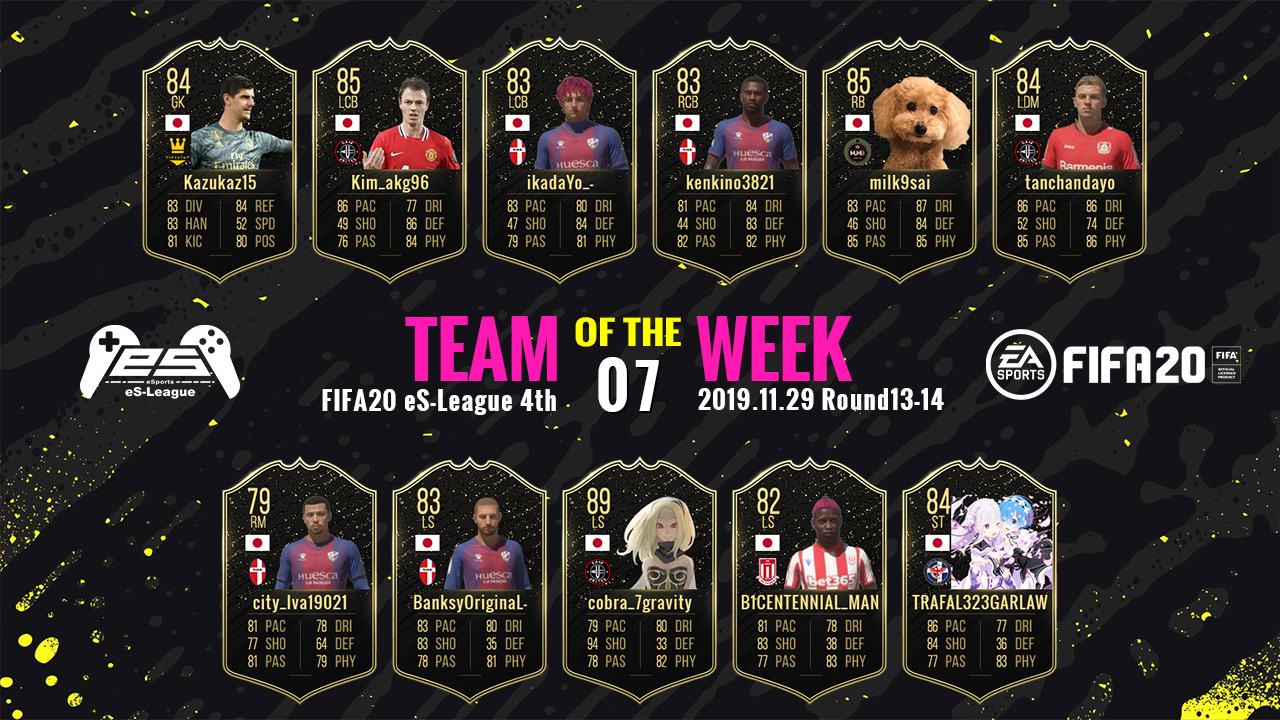 FIFA20 eS-League 4th TOTW07