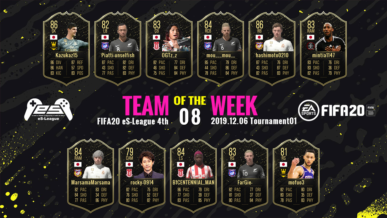 FIFA20 eS-League 4th TOTW08