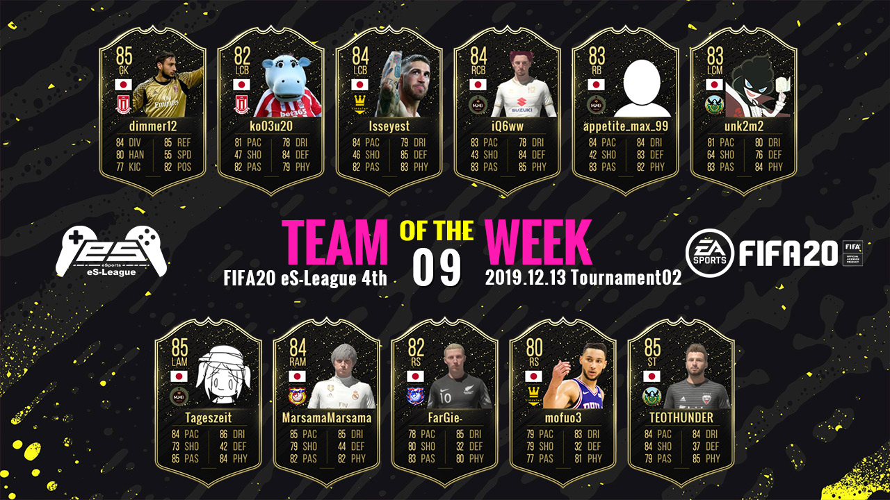 FIFA20 eS-League 4th TOTW09