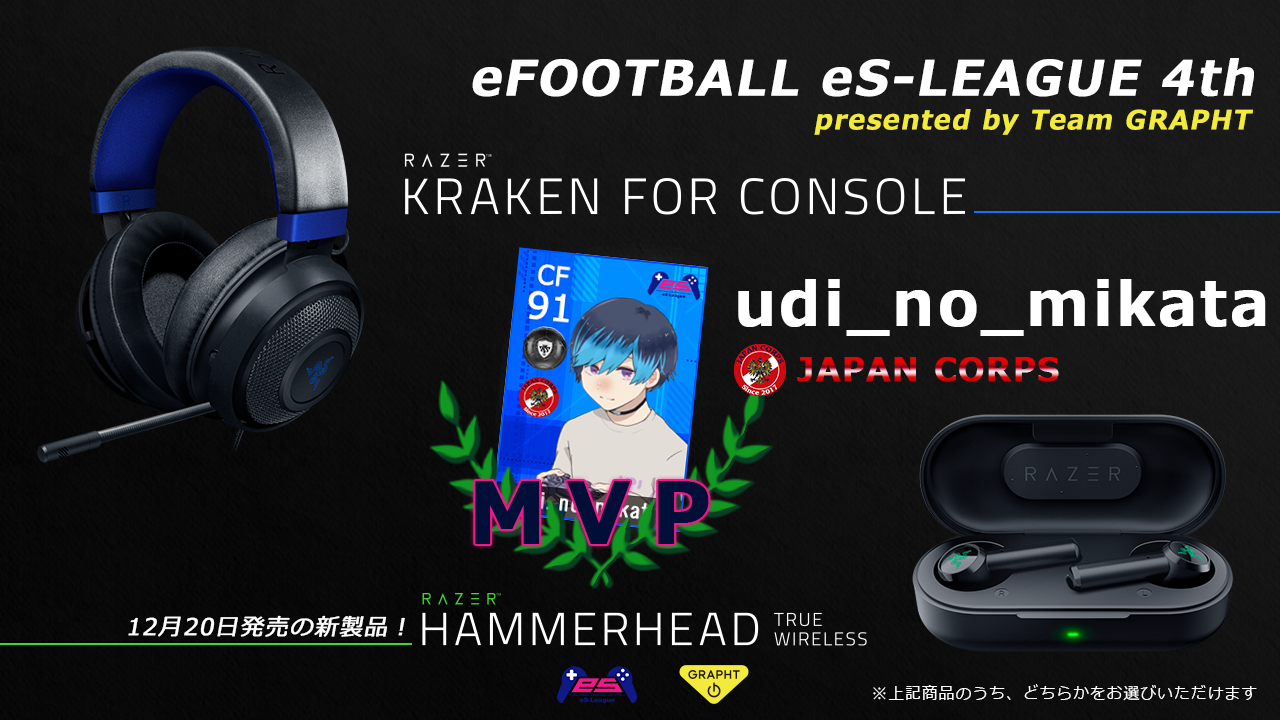 eFOOTBALL eS-LEAGUE 4th　MVP発表！