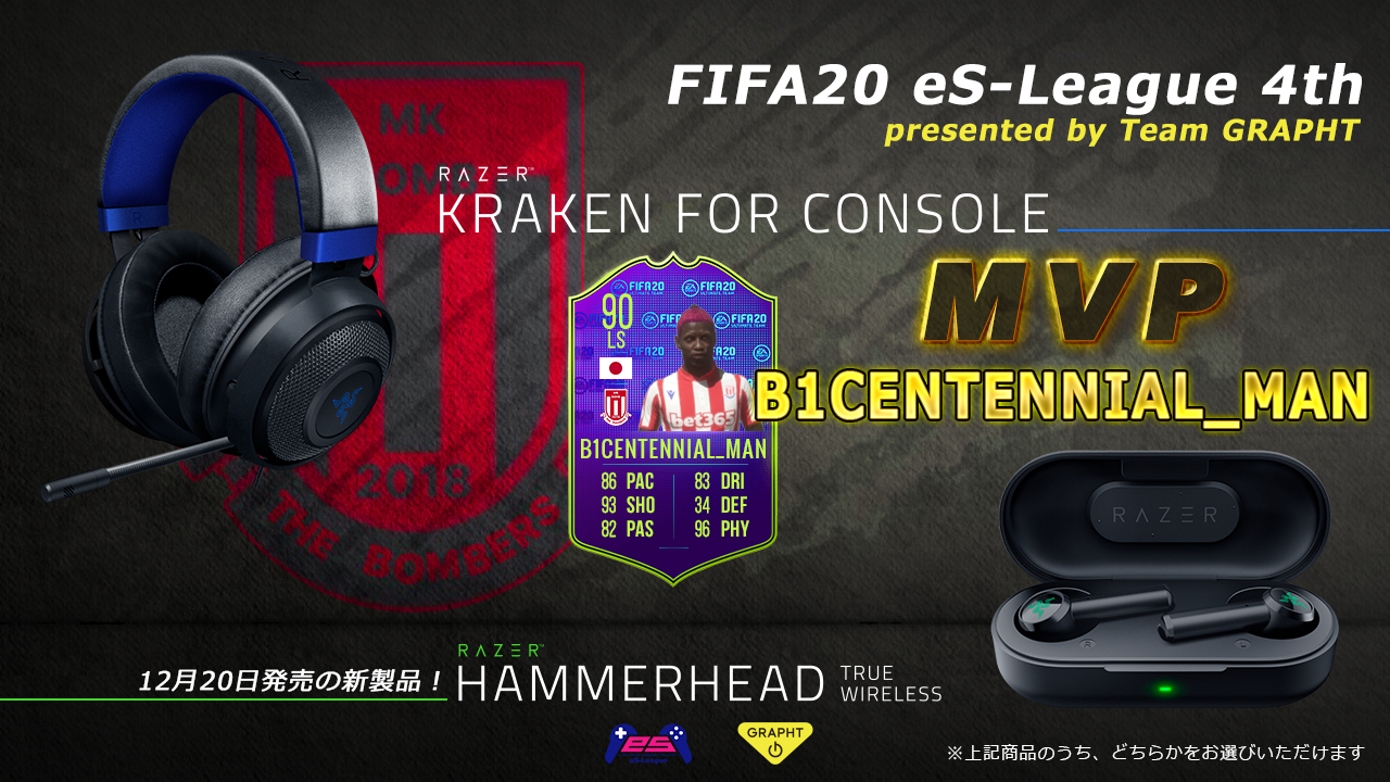 FIFA20 eS-League 4th　MVP発表！