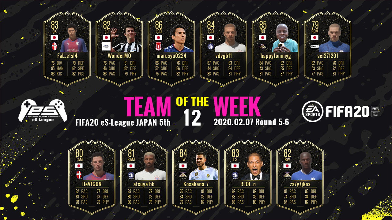 FIFA20 eS-League JAPAN 5th TOTW12