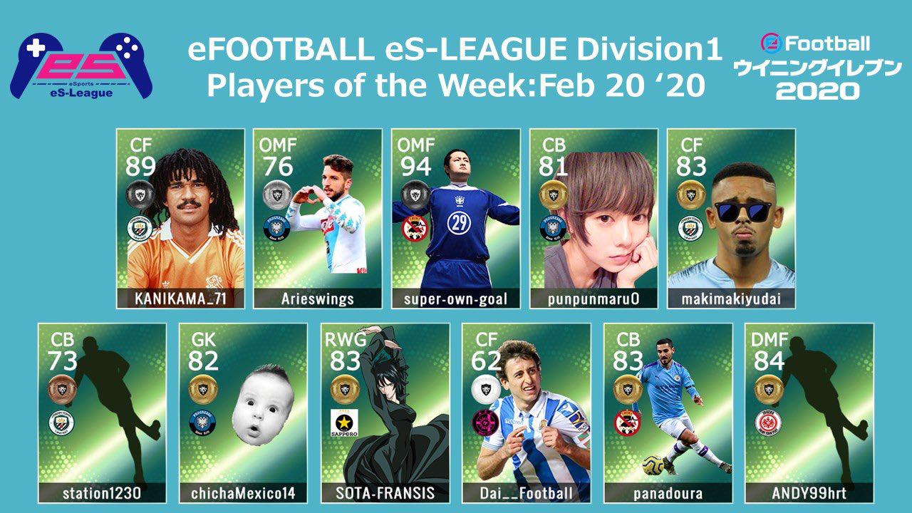 eFOOTBALL eS-LEAGUE 5th Division1 Players Of The Week 01