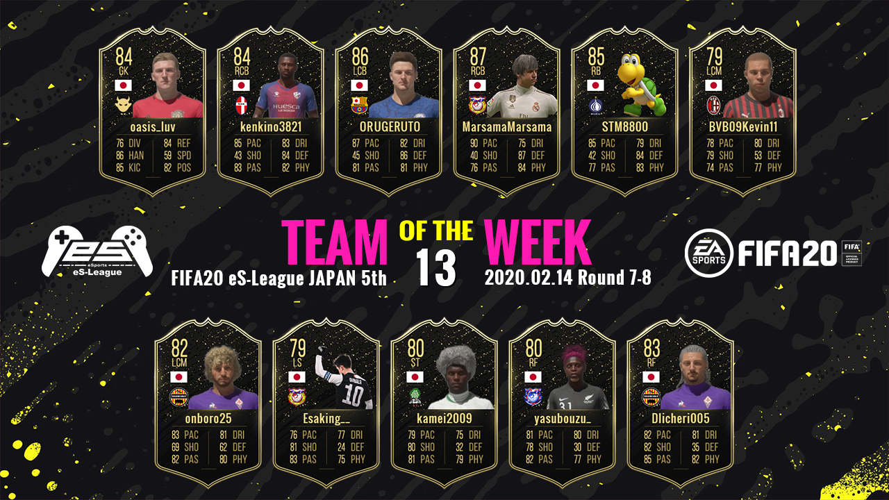 FIFA20 eS-League JAPAN 5th TOTW13