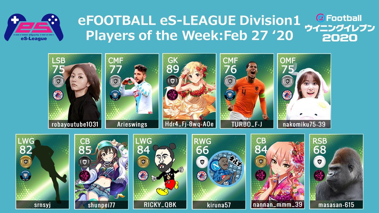 eFOOTBALL eS-LEAGUE 5th Division1 Players Of The Week 02