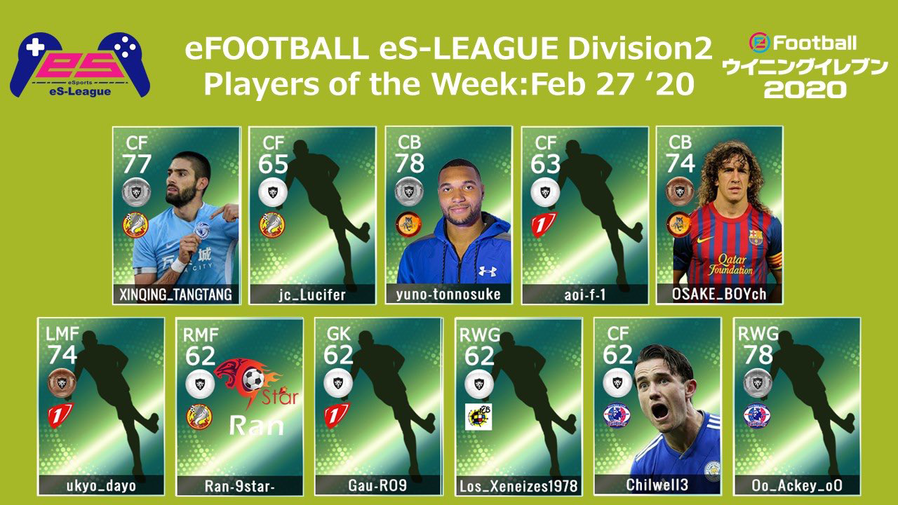 eFOOTBALL eS-LEAGUE 5th Division2 Players Of The Week 02