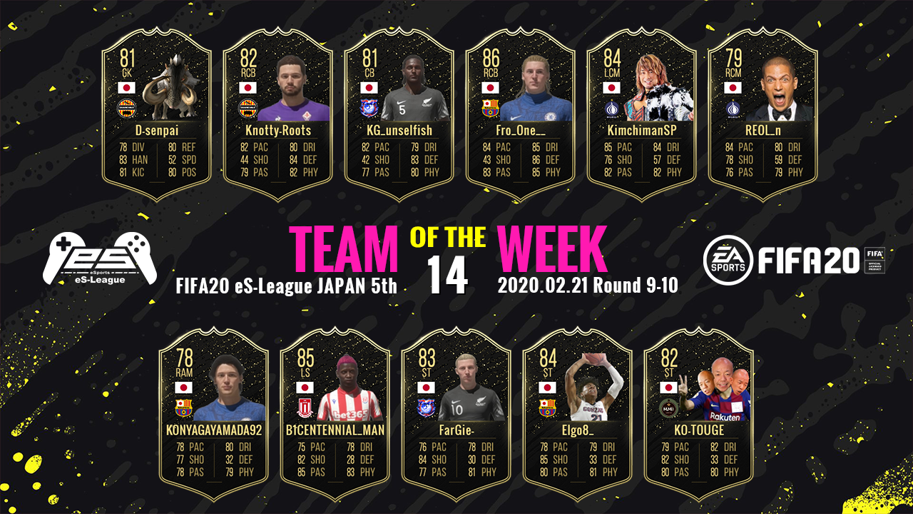 FIFA20 eS-League JAPAN 5th TOTW14