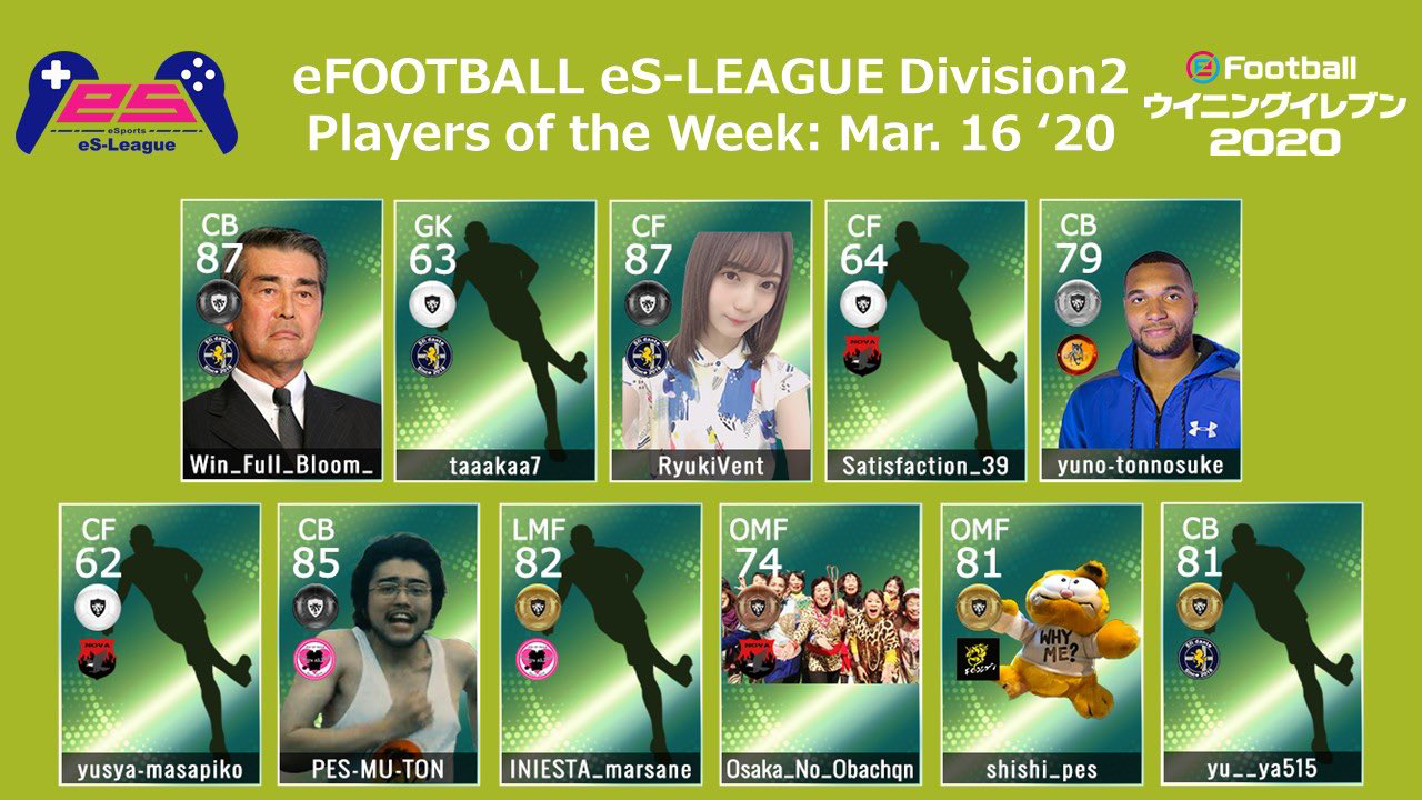 eFOOTBALL eS-LEAGUE 5th Division2 Players Of The Week 06