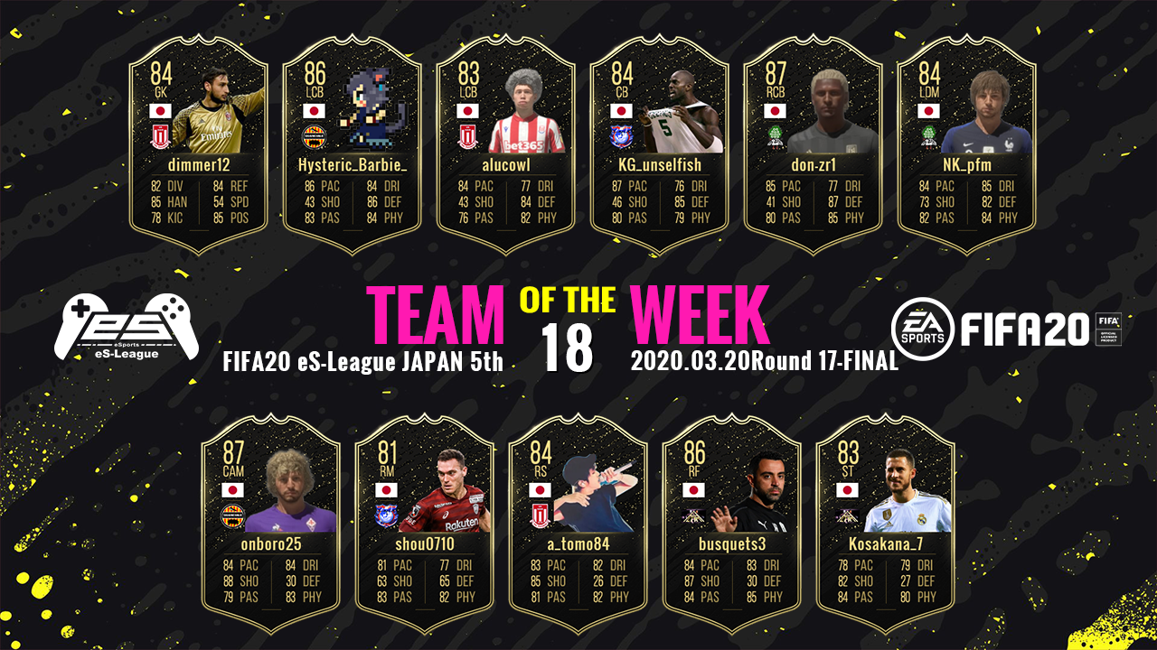 FIFA20 eS-League JAPAN 5th TOTW18