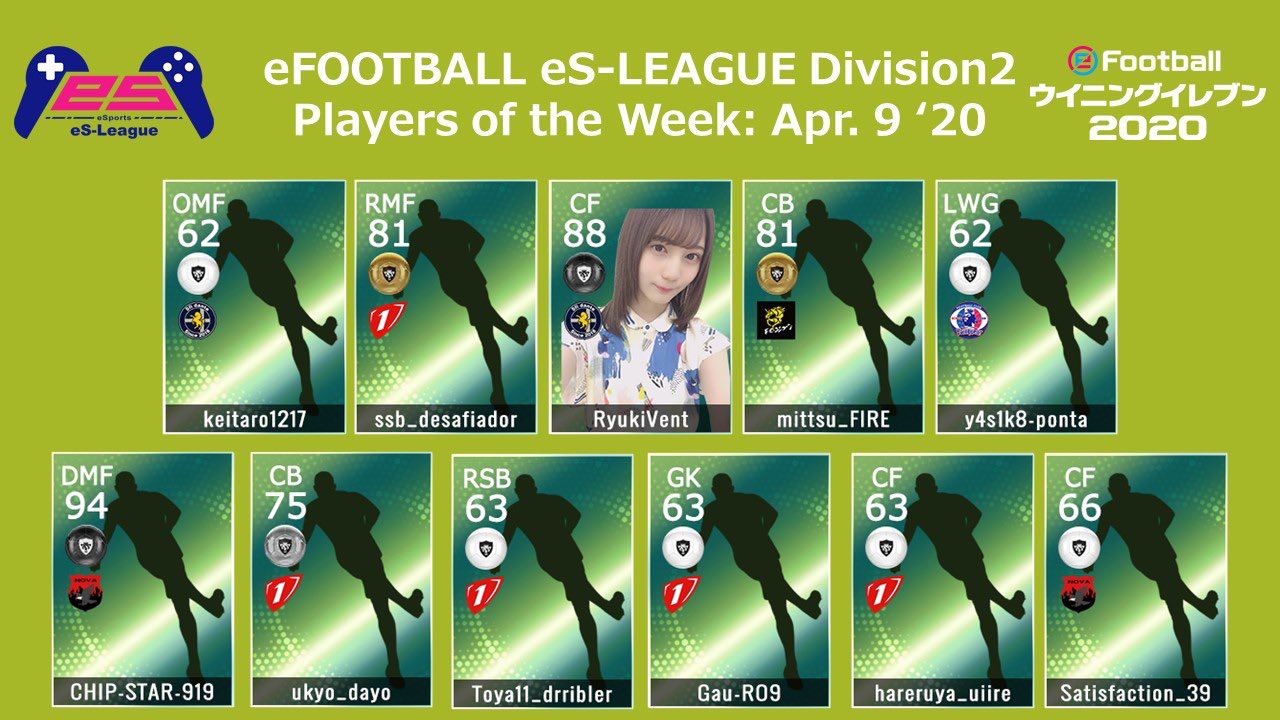 eFOOTBALL eS-LEAGUE 5th Division2 Players Of The Week 08