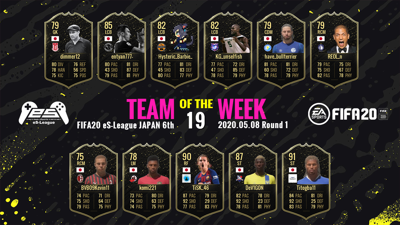 FIFA20 eS-League JAPAN 6th TOTW19