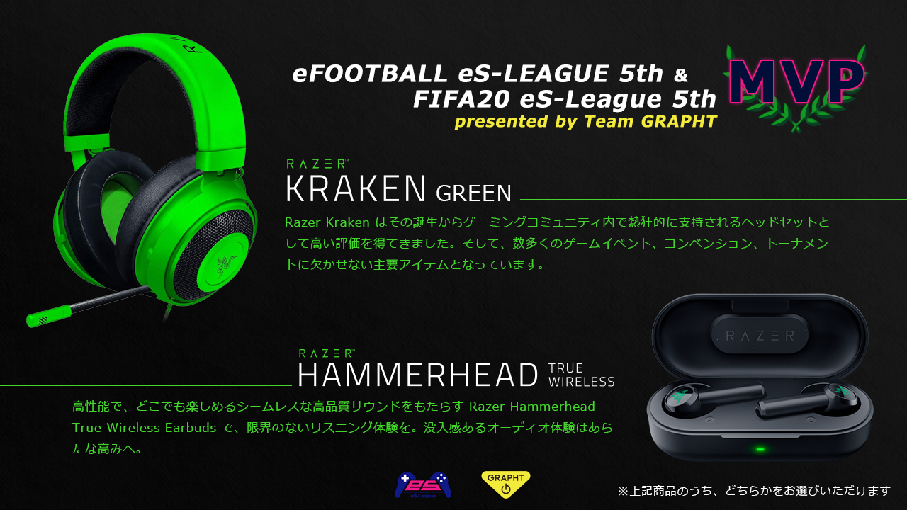 「eFOOTBALL eS-LEAGUE 5th」「FIFA20 eS-League Japan 5th」MVP受賞者発表！