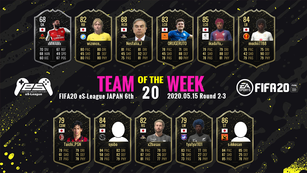 FIFA20 eS-League JAPAN 6th TOTW20