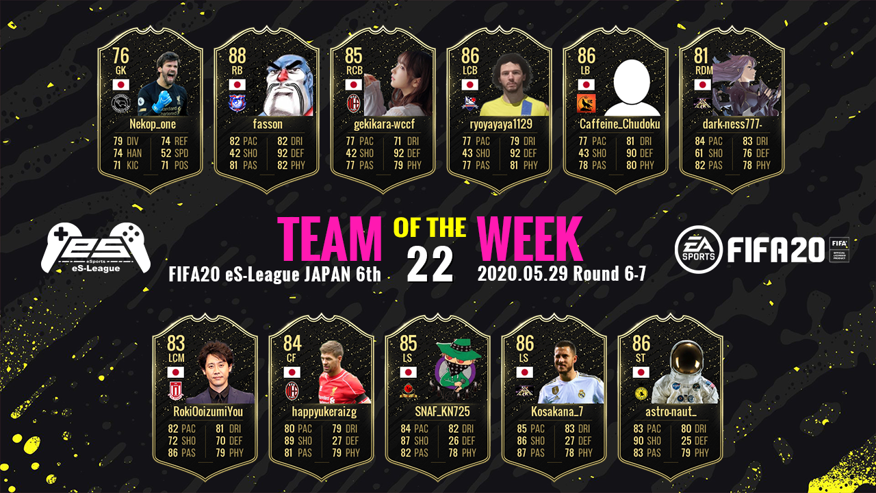 FIFA20 eS-League JAPAN 6th TOTW22