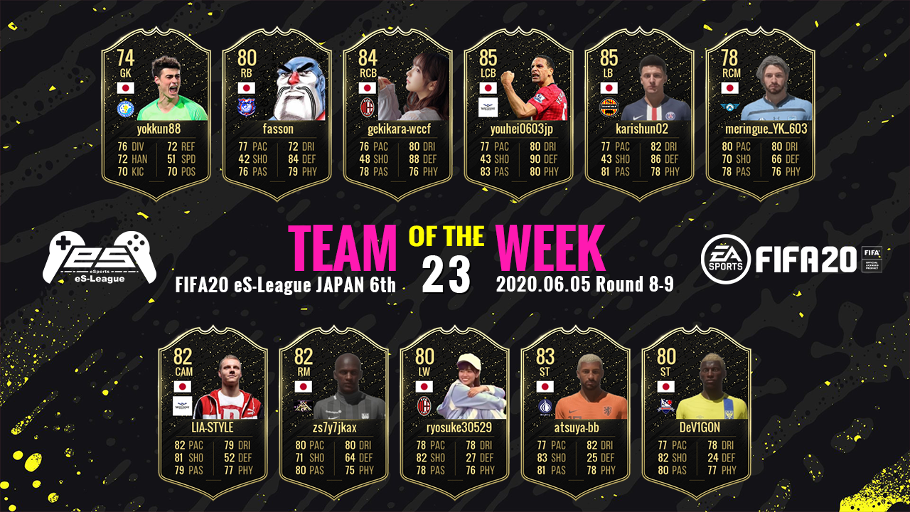 FIFA20 eS-League JAPAN 6th TOTW23