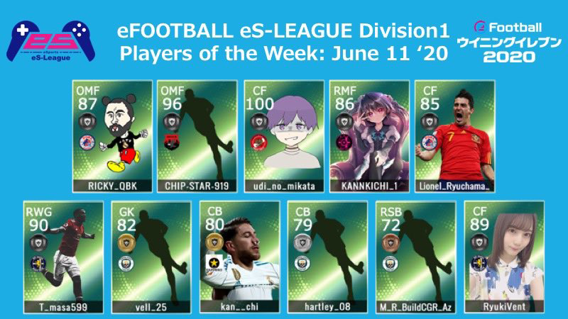 eFOOTBALL eS-LEAGUE 6th Division1 Players Of The Week 01