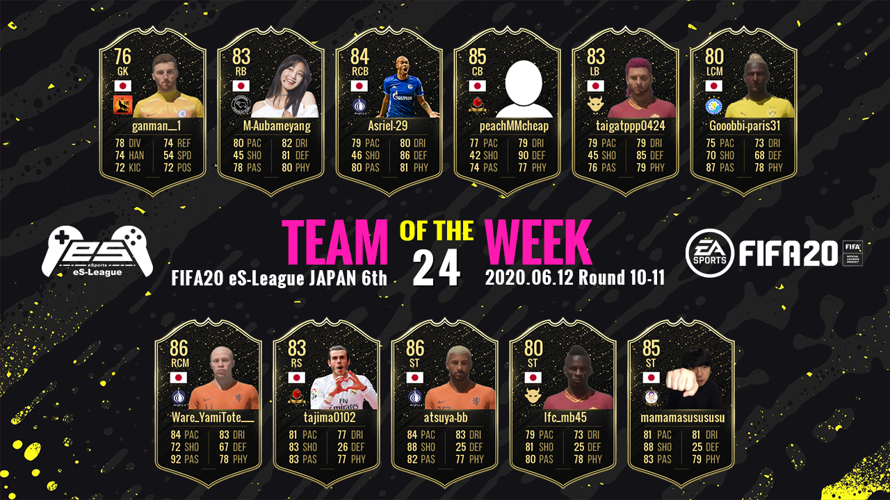 FIFA20 eS-League JAPAN 6th TOTW24