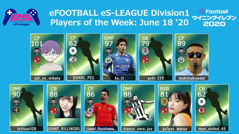 eFOOTBALL eS-LEAGUE 6th Division1 Players Of The Week 02