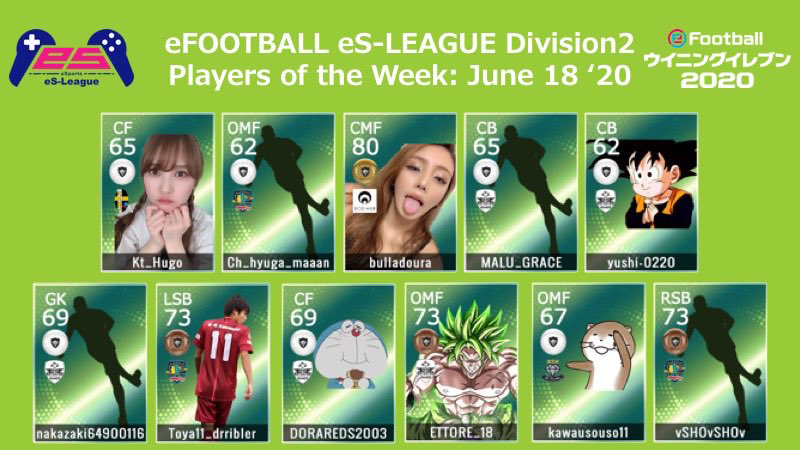 eFOOTBALL eS-LEAGUE 6th Division2 Players Of The Week 02