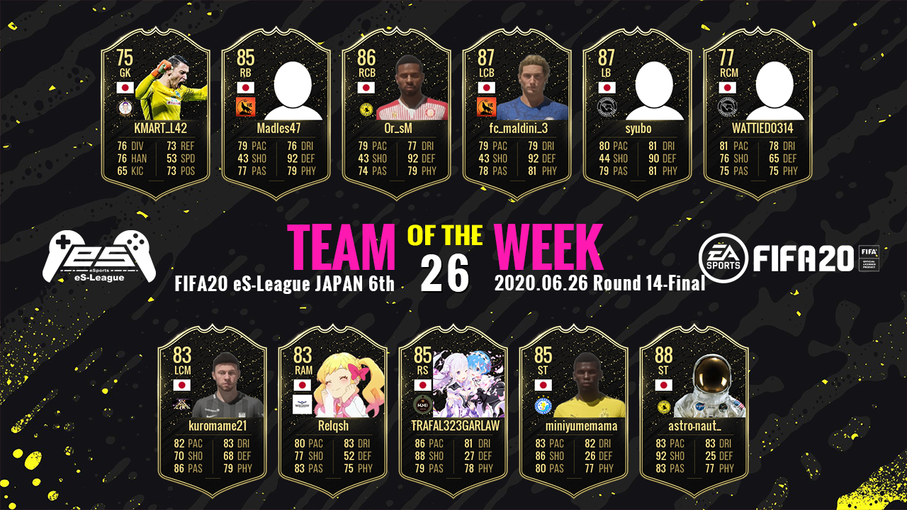 FIFA20 eS-League JAPAN 6th TOTW26