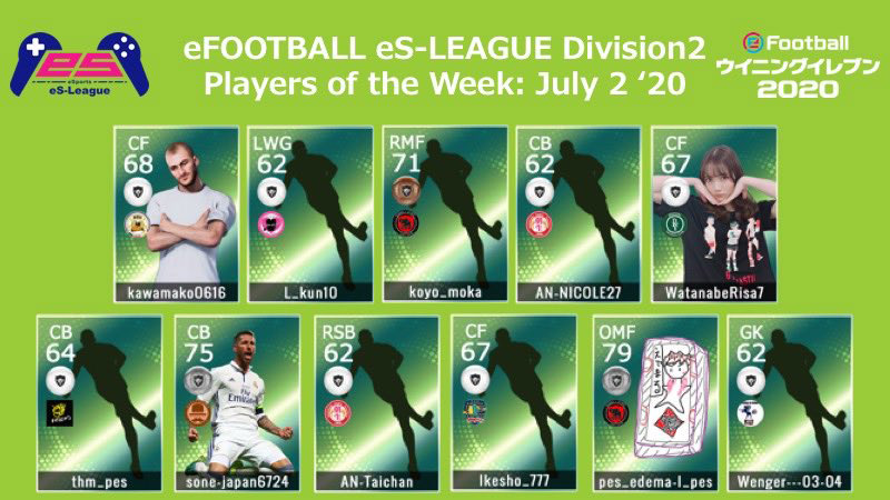 eFOOTBALL eS-LEAGUE 6th Division2 Players Of The Week 04