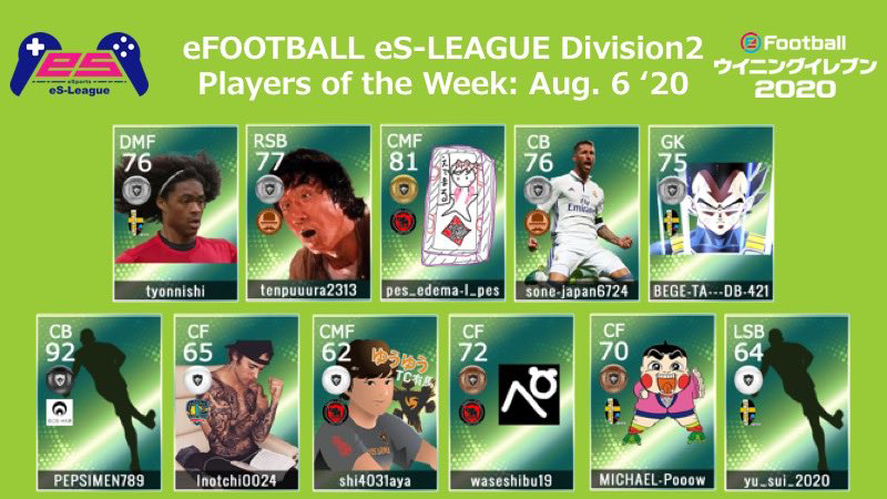 eFOOTBALL eS-LEAGUE 6th Division2 Players Of The Week 08