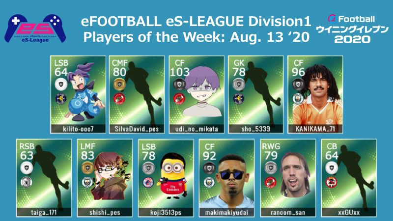 eFOOTBALL eS-LEAGUE 6th Division1 Players Of The Week 10