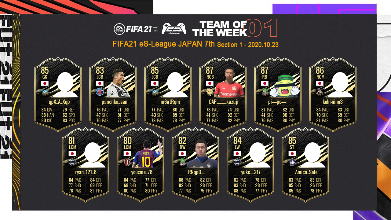 FIFA21 eS-League JAPAN 7th TOTW01