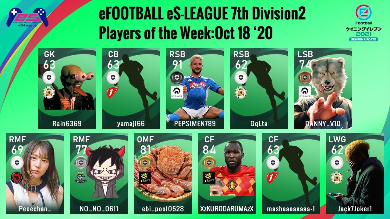 eFOOTBALL eS-LEAGUE 7th Division2 Players Of The Week 3