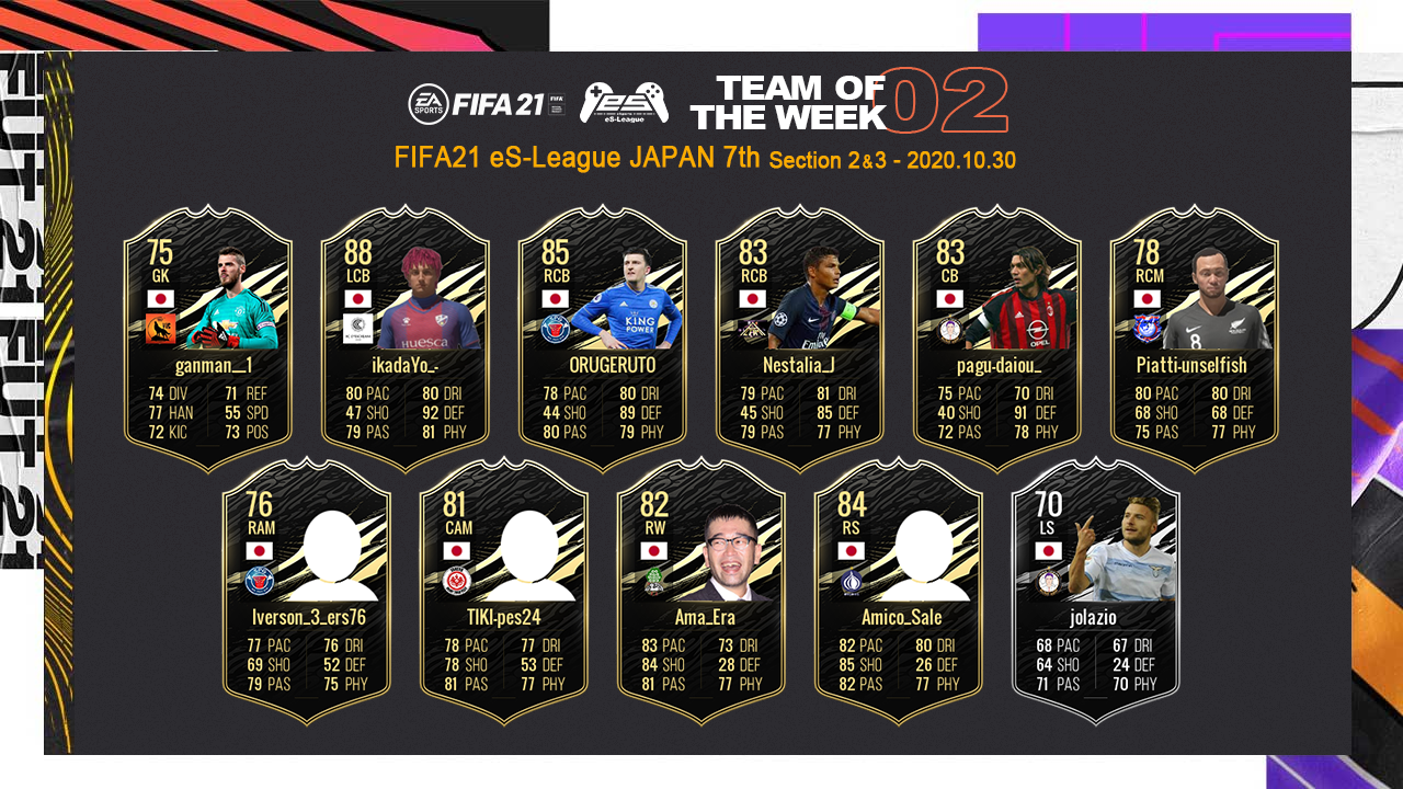 FIFA21 eS-League JAPAN 7th TOTW02