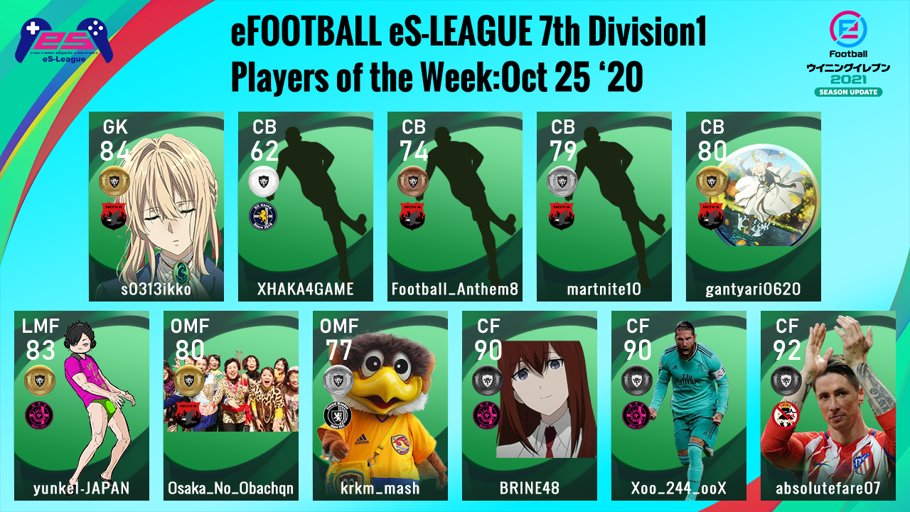 eFOOTBALL eS-LEAGUE 7th Division1 Players Of The Week 4